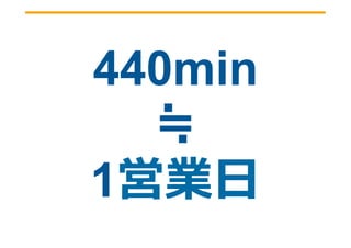 440min
≒
1営業⽇日
 