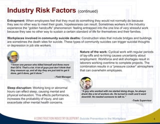 20150829 final construction industry blueprint for suicide prevention | PDF
