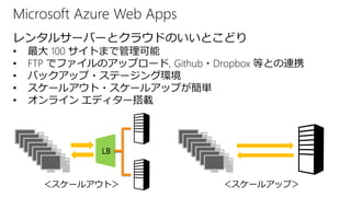 Microsoft Azure Web Apps
レンタルサーバーとクラウドのいいとこどり
• 最大 100 サイトまで管理可能
• FTP でファイルのアップロード, Github・Dropbox 等との連携
• バックアップ・ステージング環境
• スケールアウト・スケールアップが簡単
• オンライン エディター搭載
＜スケールアウト＞
LB
＜スケールアップ＞
 