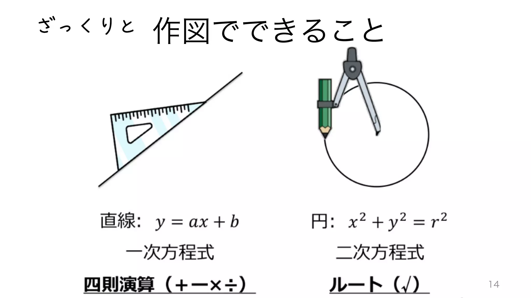 折り紙と正多角形と三次方程式 数学カフェ #math_cafe | PDF