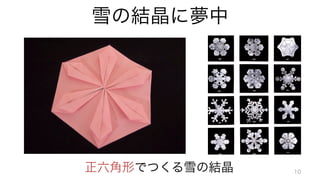 雪の結晶に夢中
正六角形でつくる雪の結晶 10
 