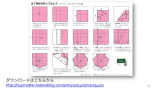 ダウンロードはこちらから 	
  
http://tsujimotter.hatenablog.com/entry/2014/07/07/234101 25
 