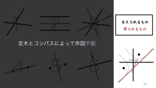 １ ２ ３
４ ５ ６ ７
与えられるもの
得られるもの
定木とコンパスによって作図不能
30
 
