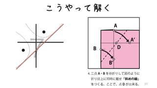 こうやって解く
７
37
 