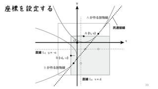座標を設定する
39
 