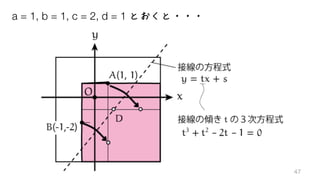 a = 1, b = 1, c = 2, d = 1 とおくと・・・
47
 