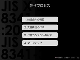 15
制作プロセス
1.  前提条件の確認
2.  文書構造の作成
3.  代替コンテンツの用意
4.  マークアップ
 