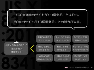 37
100点満点のサイトが1つ増えることよりも、  
50点のサイトが10個増えることのほうが大事。
JIS  X  8341-3:2010  
  達成等級  A    
準拠サイト
画像にAlt属性を  
入れたサイト
見出しを適切に  
つけたサイト
WAI-ARIAを  
組み込んだサイト
フォームにラベル  
をつけたサイト
動画に字幕を  
つけたサイト
一貫したラベルを  
つけたサイト
色のコントラスト  
を高めたサイト
カルーセルに一時停止  
ボタンをつけたサイト
色とパターンを  
使ったサイト
<
 