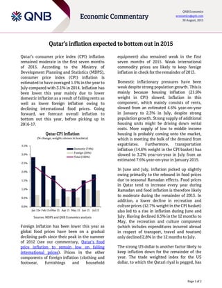 Page 1 of 2
Economic Commentary
QNB Economics
economics@qnb.com
30 August, 2015
Qatar’s inflation expected to bottom out in 2015
Qatar’s consumer price index (CPI) inflation
remained moderate in the first seven months
of 2015. According to the Ministry of
Development Planning and Statistics (MDPS),
consumer price index (CPI) inflation is
estimated to have averaged 1.5% in the year to
July compared with 3.1% in 2014. Inflation has
been lower this year mainly due to lower
domestic inflation as a result of falling rents as
well as lower foreign inflation owing to
declining international food prices. Going
forward, we forecast overall inflation to
bottom out this year, before picking up in
2016-17.
Qatar CPI Inflation
(% change; weights shown in brackets)
Sources: MDPS and QNB Economics analysis
Foreign inflation has been lower this year as
global food prices have been on a gradual
declining path since their peak in the summer
of 2012 (see our commentary, Qatar’s food
price inflation to remain low on falling
international prices). Prices in the other
components of foreign inflation (clothing and
footwear, furnishings and household
equipment) also remained weak in the first
seven months of 2015. Weak international
commodity prices are likely to keep foreign
inflation in check for the remainder of 2015.
Domestic inflationary pressures have been
weak despite strong population growth. This is
mainly because housing inflation (21.9%
weight in CPI) slowed. Inflation in this
component, which mainly consists of rents,
slowed from an estimated 4.6% year-on-year
in January to 2.3% in July, despite strong
population growth. Strong supply of additional
housing units might be driving down rental
costs. More supply of low to middle income
housing is probably coming onto the market,
which is meeting the bulk of the demand from
expatriates. Furthermore, transportation
inflation (14.6% weight in the CPI basket) has
slowed to 3.2% year-on-year in July from an
estimated 7.6% year-on-year in January 2015.
In June and July, inflation picked up slightly
owing primarily to the rebound in food prices
due to seasonal Ramadan effects. Food prices
in Qatar tend to increase every year during
Ramadan and food inflation is therefore likely
to moderate during the remainder of 2015. In
addition, a lower decline in recreation and
culture prices (12.7% weight in the CPI basket)
also led to a rise in inflation during June and
July. Having declined 6.5% in the 12 months to
May, the recreation and culture component
(which includes expenditures incurred abroad
in respect of transport, travel and tourism)
only declined 2.8% in the 12 months to July.
The strong US dollar is another factor likely to
keep inflation down for the remainder of the
year. The trade weighted index for the US
dollar, to which the Qatari riyal is pegged, has
0.0%
0.5%
1.0%
1.5%
2.0%
2.5%
3.0%
3.5%
Jan 15 Feb 15 Mar 15 Apr 15 May 15 Jun 15 Jul 15
Domestic (74%)
Foreign (26%)
Total (100%)
e e
 