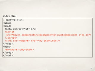 <!DOCTYPE html>
<html>
<head>
<meta charset="utf-8"/>
<script
src=“bower_components/webcomponentsjs/webcomponents-lite.js">
</script>
<link rel="import" href="my-chart.html">
</head>
<body>
<my-chart></my-chart>
</body>
</html>
index.html
10
 