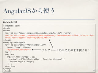 AngularJSから使う
<!DOCTYPE html>
<html>
<head>
<script src="bower_components/angular/angular.js"></script>
<script src=“bower_components/webcomponentsjs/webcomponents-lite.js"></script>
<link rel="import" href="my-chart.html">
</head>
<body ng-app="app">
<div ng-controller="MainController">
<span>{{hoge}}</span>
<my-chart></my-chart>
</div>
<script>
angular.module('app', [])
.controller('MainController', function ($scope) {
$scope.hoge = 'hoge';
});
</script>
</body>
</html>
index.html
12
テンプレートの中でそのまま使える！
 