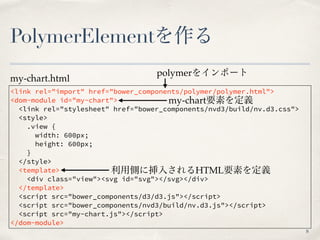 PolymerElementを作る
<link rel="import" href="bower_components/polymer/polymer.html">
<dom-module id="my-chart">
<link rel="stylesheet" href="bower_components/nvd3/build/nv.d3.css">
<style>
.view {
width: 600px;
height: 600px;
}
</style>
<template>
<div class="view"><svg id="svg"></svg></div>
</template>
<script src="bower_components/d3/d3.js"></script>
<script src="bower_components/nvd3/build/nv.d3.js"></script>
<script src="my-chart.js"></script>
</dom-module>
my-chart.html
8
polymerをインポート
利用側に挿入されるHTML要素を定義
my-chart要素を定義
 