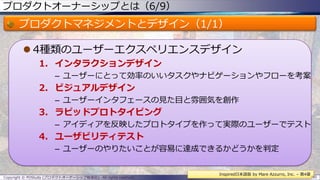 プロダクトオーナーシップとは（6/9）
プロダクトマネジメントとデザイン（1/1）
 4種類のユーザーエクスペリエンスデザイン
1. インタラクションデザイン
– ユーザーにとって効率のいいタスクやナビゲーションやフローを考案
2. ビジュアルデザイン
– ユーザーインタフェースの見た目と雰囲気を創作
3. ラピッドプロトタイピング
– アイディアを反映したプロトタイプを作って実際のユーザーでテスト
4. ユーザビリティテスト
– ユーザーのやりたいことが容易に達成できるかどうかを判定
Copyright © POStudy (プロダクトオーナーシップ勉強会). All rights reserved. 30
Inspired日本語版 by Mare Azzurro, Inc. – 第4章
 