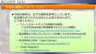 おことわり（1/1）
今回の資料について（1/1）
 今回の資料は、以下の資料を参考にしています。
私自身のオリジナルはほとんどありませんので、
ご了承ください。
– 「リーンスタートアップの図解付き解説-
トヨタのDNAを継ぐ新規事業マネジメントの極意」
» http://media.looops.net/naoto/2012/05/10/eric_ries/
– 製品開発より先にプレスリリースを書いてみるのがAmazon流
» http://news.mynavi.jp/column/svalley/391/index.html
– RUNNING LEAN 「Lean Canvas」
» http://www.amazon.co.jp/dp/1449305172/
– 「Lean Diagram」
» http://leandiagram.com/
41Copyright © POStudy (プロダクトオーナーシップ勉強会). All rights reserved.
 