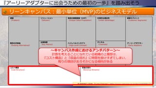 『アーリーアダプターに出会うための最初の一歩』を踏み出そう
リーンキャンバス：最小単位（MVP)のビジネスモデル
課題
（Problem）
既存の代替品
（Existing Alternatives）
ソリューション
（Solution）
独自の価値提案（UVP）
（Unique Value Proposition）
ハイレベルコンセプト
（High-Level Concept）
圧倒的な優位性
（Unfair Advantage）
顧客セグメント
（Customer Segments）
アーリーアダプター
（Early Adopters）
主要指標
（Key Metrics）
チャネル
（Channels）
コスト構造
（Cost Structure）
収益の流れ
（Revenue Streams）
56
RUNNING LEAN 「Lean Canvas」 http://www.amazon.co.jp/dp/1449305172/
～キャンバス作成におけるアンチパターン～
計数を考えることになれている組織の上層部は、
『コスト構造』と『収益の流れ』に時間を掛けすぎてしまい、
残りの項目がおろそかになる傾向がある
 