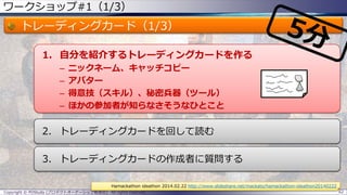 ワークショップ#1（1/3）
トレーディングカード（1/3）
1. 自分を紹介するトレーディングカードを作る
– ニックネーム、キャッチコピー
– アバター
– 得意技（スキル）、秘密兵器（ツール）
– ほかの参加者が知らなさそうなひとこと
2. トレーディングカードを回して読む
3. トレーディングカードの作成者に質問する
Copyright © POStudy (プロダクトオーナーシップ勉強会). All rights reserved. 62
Hamackathon ideathon 2014.02.22 http://www.slideshare.net/mackato/hamackathon-ideathon20140222
 