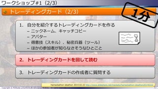 ワークショップ#1（2/3）
トレーディングカード（2/3）
1. 自分を紹介するトレーディングカードを作る
– ニックネーム、キャッチコピー
– アバター
– 得意技（スキル）、秘密兵器（ツール）
– ほかの参加者が知らなさそうなひとこと
2. トレーディングカードを回して読む
3. トレーディングカードの作成者に質問する
Copyright © POStudy (プロダクトオーナーシップ勉強会). All rights reserved. 63
Hamackathon ideathon 2014.02.22 http://www.slideshare.net/mackato/hamackathon-ideathon20140222
 