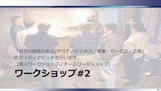 ワークショップ#2
「自分の興味のある/やりたいビジネス・事業・サービス・企画」
のアイディアピッチを行います。
（個人ワークショップ／チームワークショップ）
66
 