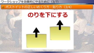 ワークショップを効果的にやるために（3/7）
ポストイットの正しいめくり方・貼り方（3/4）
72
のりを下にする
 