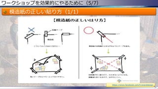 ワークショップを効果的にやるために（5/7）
模造紙の正しい貼り方（1/1）
74
https://www.facebook.com/h.branddesign
 