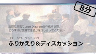 ふりかえり＆ディスカッション
実際に業務でLean Diagramを作成する際、
どうすれば改善できるかを話し合ってください
（チームワークショップ）
84Copyright © POStudy (プロダクトオーナーシップ勉強会). All rights reserved.
 
