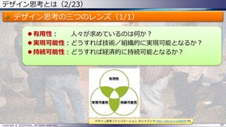 デザイン思考とは（2/23）
デザイン思考の三つのレンズ（1/1）
 有用性： 人々が求めているのは何か？
 実現可能性：どうすれば技術／組織的に実現可能となるか？
 持続可能性：どうすれば経済的に持続可能となるか？
Copyright © @fullvirtue. All rights reserved. 89
デザイン思考ファシリテーション ガイドブック http://bit.ly/1wDNK9f P5
 