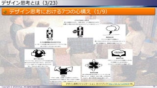 デザイン思考とは（3/23）
デザイン思考における7つの心構え（1/9）
Copyright © @fullvirtue. All rights reserved. 90
デザイン思考ファシリテーション ガイドブック http://bit.ly/1wDNK9f P6
 