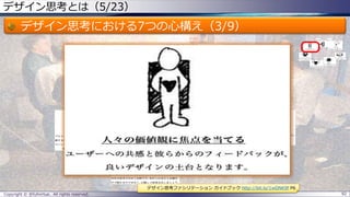 デザイン思考とは（5/23）
デザイン思考における7つの心構え（3/9）
Copyright © @fullvirtue. All rights reserved. 92
デザイン思考ファシリテーション ガイドブック http://bit.ly/1wDNK9f P6
 
