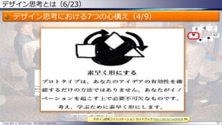 デザイン思考とは（6/23）
デザイン思考における7つの心構え（4/9）
Copyright © @fullvirtue. All rights reserved. 93
デザイン思考ファシリテーション ガイドブック http://bit.ly/1wDNK9f P6
 