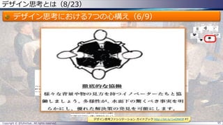 デザイン思考とは（8/23）
デザイン思考における7つの心構え（6/9）
Copyright © @fullvirtue. All rights reserved. 95
デザイン思考ファシリテーション ガイドブック http://bit.ly/1wDNK9f P7
 