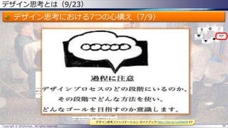 デザイン思考とは（9/23）
デザイン思考における7つの心構え（7/9）
Copyright © @fullvirtue. All rights reserved. 96
デザイン思考ファシリテーション ガイドブック http://bit.ly/1wDNK9f P7
 
