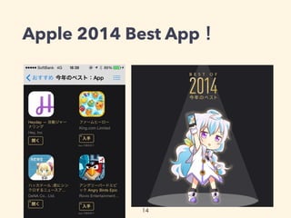 Apple 2014 Best App！
14
 