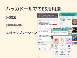 ハッカドールでのES活用法
(A)検索
(B)関連記事
(C)キャリブレーション
18
 