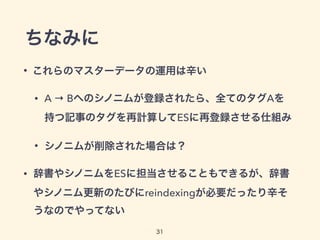 ちなみに
• これらのマスターデータの運用は辛い
• A → Bへのシノニムが登録されたら、全てのタグAを
持つ記事のタグを再計算してESに再登録させる仕組み
• シノニムが削除された場合は？
• 辞書やシノニムをESに担当させることもできるが、辞書
やシノニム更新のたびにreindexingが必要だったり辛そ
うなのでやってない
31
 