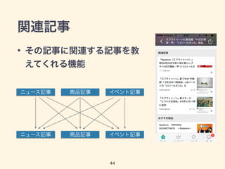 関連記事
• その記事に関連する記事を教
えてくれる機能
44
ニュース記事 商品記事 イベント記事
ニュース記事 商品記事 イベント記事
 