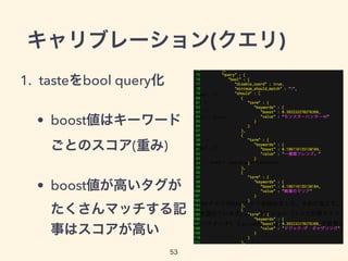 キャリブレーション(クエリ)
53
1. tasteをbool query化
• boost値はキーワード
ごとのスコア(重み)
• boost値が高いタグが
たくさんマッチする記
事はスコアが高い
 