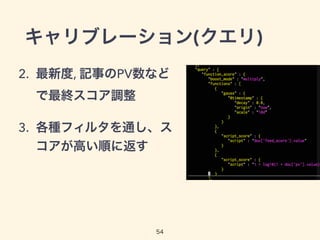 キャリブレーション(クエリ)
54
2. 最新度, 記事のPV数など
で最終スコア調整
3. 各種フィルタを通し、ス
コアが高い順に返す
 