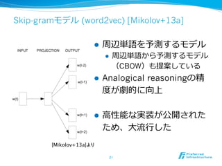 Skip-gramモデル (word2vec) [Mikolov+13a]
l  周辺単語を予測するモデル
l  周辺単語から予測するモデル
（CBOW）も提案している
l  Analogical reasoningの精
度度が劇的に向上
l  ⾼高性能な実装が公開された
ため、⼤大流流⾏行行した
21	
[Mikolov+13a]より	
 