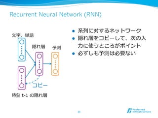 Recurrent Neural Network (RNN)
l  系列列に対するネットワーク
l  隠れ層をコピーして、次の⼊入
⼒力力に使うところがポイント
l  必ずしも予測は必要ない
35	
⽂文字、単語
時刻  t-‐‑‒1  の隠れ層
隠れ層 予測
コピー
 