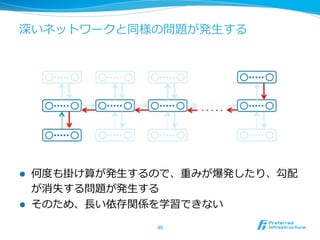 深いネットワークと同様の問題が発⽣生する
l  何度度も掛け算が発⽣生するので、重みが爆発したり、勾配
が消失する問題が発⽣生する
l  そのため、⻑⾧長い依存関係を学習できない
40	
 