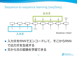 Sequence-to-sequence learning (seq2seq)
l  ⼊入⼒力力⽂文をRNNでエンコードして、そこからRNN
で出⼒力力⽂文を⽣生成する
l  ⽂文から⽂文の変換を学習できる
51	
入力文	
出力文	
[Sutskever+14]より	
 