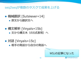 seq2seqが複数のタスクで成果を上げる
l  機械翻訳  [Sutskever+14]
l  原⽂文から翻訳⽂文へ
l  構⽂文解析  [Vinyals+15b]
l  ⽂文から構⽂文⽊木（のS式表現）へ
l  対話  [Vinyals+15c]
l  相⼿手の発話から⾃自分の発話へ
52	
WSJの記事になった
 