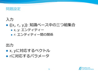 問題設定
⼊入⼒力力
l  {(xi, ri, yi)}: 知識識ベース中の三つ組集合
l  x, y: エンティティー
l  r: エンティティー間の関係
出⼒力力
l  x, yに対応するベクトル
l  rに対応するパラメータ
72	
 