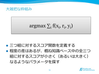 ⼤大雑把な枠組み
l  三つ組に対するスコア関数を定義する
l  程度度の差はあるが、概ね知識識ベース中の全三つ
組に対するスコアが⼩小さく（あるいは⼤大きく）
なるようなパラメータを探す
73	
argmax ∑i f(xi, ri, yi)
 