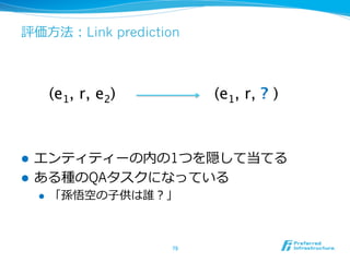 評価⽅方法：Link prediction
l  エンティティーの内の1つを隠して当てる
l  ある種のQAタスクになっている
l  「孫悟空の⼦子供は誰？」
79	
(e1, r, e2)	
 (e1, r, ? )	
 