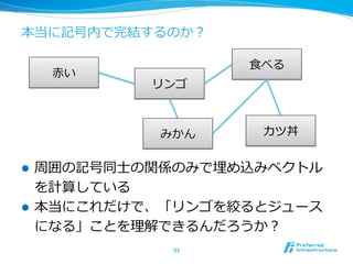 本当に記号内で完結するのか？
l  周囲の記号同⼠士の関係のみで埋め込みベクトル
を計算している
l  本当にこれだけで、「リンゴを絞るとジュース
になる」ことを理理解できるんだろうか？
93	
リンゴ
⾷食べる
カツ丼みかん
⾚赤い
 