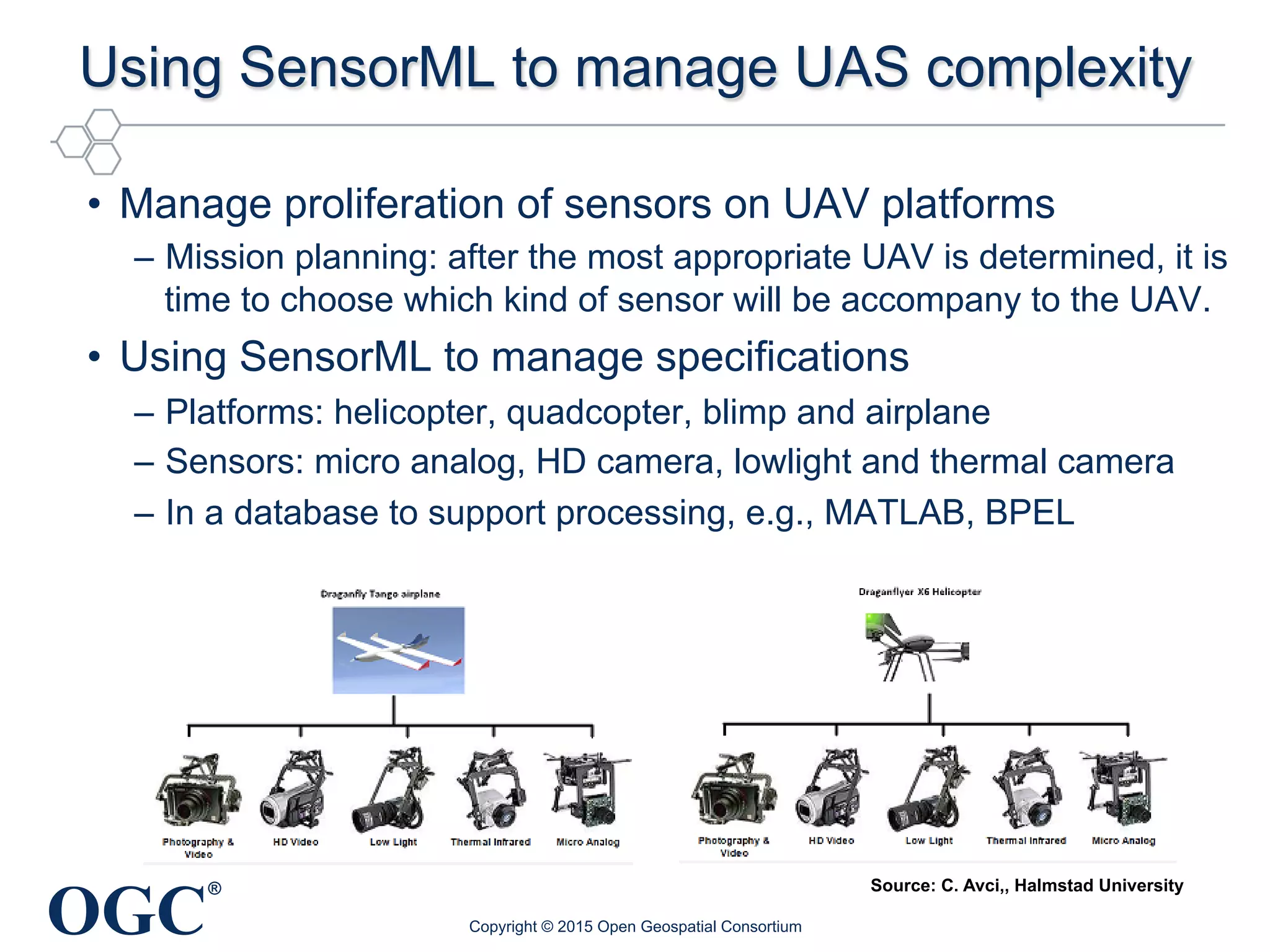 OGC
®
Using SensorML to manage UAS complexity
•  Manage proliferation of sensors on UAV platforms
–  Mission planning: after the most appropriate UAV is determined, it is
time to choose which kind of sensor will be accompany to the UAV.
•  Using SensorML to manage specifications
–  Platforms: helicopter, quadcopter, blimp and airplane
–  Sensors: micro analog, HD camera, lowlight and thermal camera
–  In a database to support processing, e.g., MATLAB, BPEL
Copyright © 2015 Open Geospatial Consortium
Figure 23: System 1 and 2- Cameras with Quad copter and Cameras with Blimp
For instance, in a mission that happens at night and if it takes a lot of time and it must be
fast, the UAV will probably be an aero plane with these four UAV and the camera must be
thermal or low light camera from five camera sensors.
Figure 24: System 3 and System 4-Cameras with aero plane and cameras with helicopter
Source: C. Avci,, Halmstad University
 