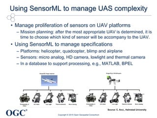 OGC
®
Using SensorML to manage UAS complexity
•  Manage proliferation of sensors on UAV platforms
–  Mission planning: after the most appropriate UAV is determined, it is
time to choose which kind of sensor will be accompany to the UAV.
•  Using SensorML to manage specifications
–  Platforms: helicopter, quadcopter, blimp and airplane
–  Sensors: micro analog, HD camera, lowlight and thermal camera
–  In a database to support processing, e.g., MATLAB, BPEL
Copyright © 2015 Open Geospatial Consortium
Figure 23: System 1 and 2- Cameras with Quad copter and Cameras with Blimp
For instance, in a mission that happens at night and if it takes a lot of time and it must be
fast, the UAV will probably be an aero plane with these four UAV and the camera must be
thermal or low light camera from five camera sensors.
Figure 24: System 3 and System 4-Cameras with aero plane and cameras with helicopter
Source: C. Avci,, Halmstad University
 