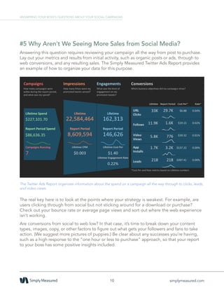 #5 Why Aren’t We Seeing More Sales from Social Media?
Answering this question requires reviewing your campaign all the way from post to purchase.
Lay out your metrics and results from initial activity, such as organic posts or ads, through to
web conversions, and any resulting sales. The Simply Measured Twitter Ads Report provides
an example of how to organize your data for this purpose.
The real key here is to look at the points where your strategy is weakest. For example, are
users clicking through from social but not sticking around for a download or purchase?
Check out your bounce rate or average page views and sort out where the web experience
isn’t working.
Are conversions from social to web low? In that case, it’s time to break down your content
types, images, copy, or other factors to figure out what gets your followers and fans to take
action. (We suggest more pictures of puppies.) Be clear about any successes you’re having,
such as a high response to the “one hour or less to purchase” approach, so that your report
to your boss has some positive insights included.
The Twitter Ads Report organizes information about the spend on a campaign all the way through to clicks, leads,
and video views.
10 simplymeasured.com
ANSWERING YOUR BOSS’S QUESTIONS ABOUT YOUR SOCIAL CAMPAIGNS
 