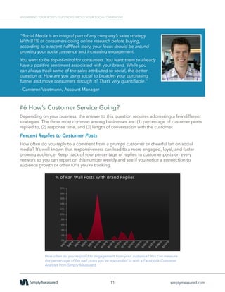 #6 How’s Customer Service Going?
Depending on your business, the answer to this question requires addressing a few different
strategies. The three most common among businesses are: (1) percentage of customer posts
replied to, (2) response time, and (3) length of conversation with the customer.
Percent Replies to Customer Posts
How often do you reply to a comment from a grumpy customer or cheerful fan on social
media? It’s well known that responsiveness can lead to a more engaged, loyal, and faster
growing audience. Keep track of your percentage of replies to customer posts on every
network so you can report on this number weekly and see if you notice a connection to
audience growth or other KPIs you’re tracking.
How often do you respond to engagement from your audience? You can measure
the percentage of fan wall posts you’ve responded to with a Facebook Customer
Analysis from Simply Measured.
11 simplymeasured.com
ANSWERING YOUR BOSS’S QUESTIONS ABOUT YOUR SOCIAL CAMPAIGNS
“Social Media is an integral part of any company’s sales strategy.
With 81% of consumers doing online research before buying,
according to a recent AdWeek story, your focus should be around
growing your social presence and increasing engagement.
You want to be top-of-mind for consumers. You want them to already
have a positive sentiment associated with your brand. While you
can always track some of the sales attributed to social, the better
question is: How are you using social to broaden your purchasing
funnel and move consumers through it? That’s very quantifiable.”
- Cameron Voetmann, Account Manager
 